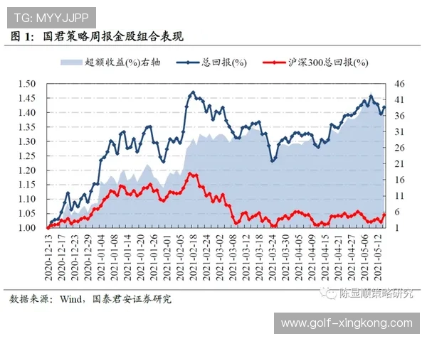 如何查询和了解足球明星卡的市场价格和交易趋势
